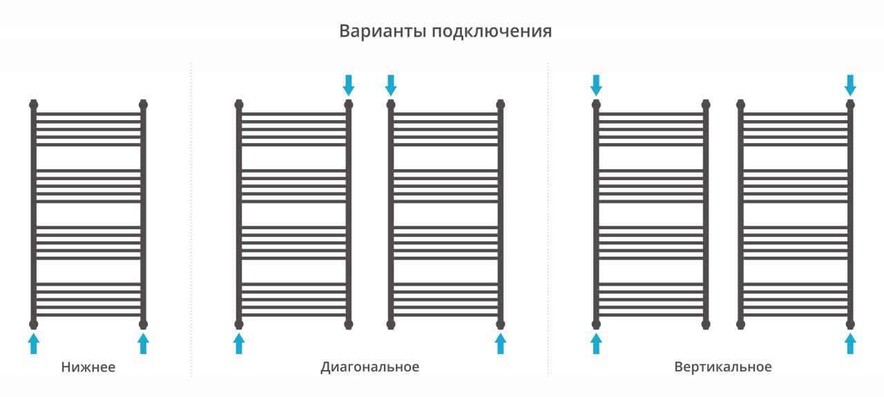 Дополнительное фото №1 Сунержа ДР "Богема+" прямая 1200х600 (Без покрытия)