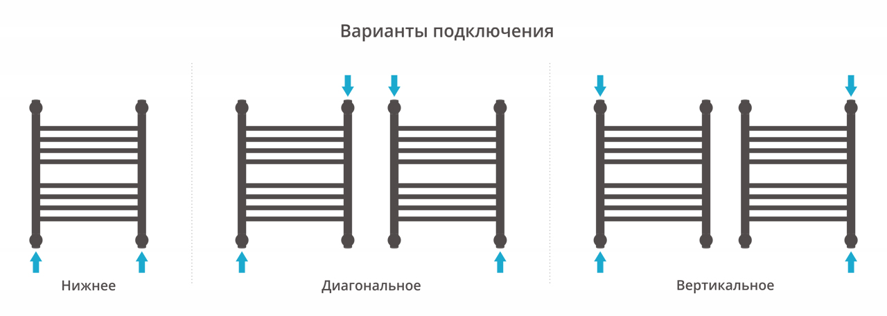 Дополнительное фото №3 Сунержа ДР "БОГЕМА 1П +" 500х400 (Без покрытия)