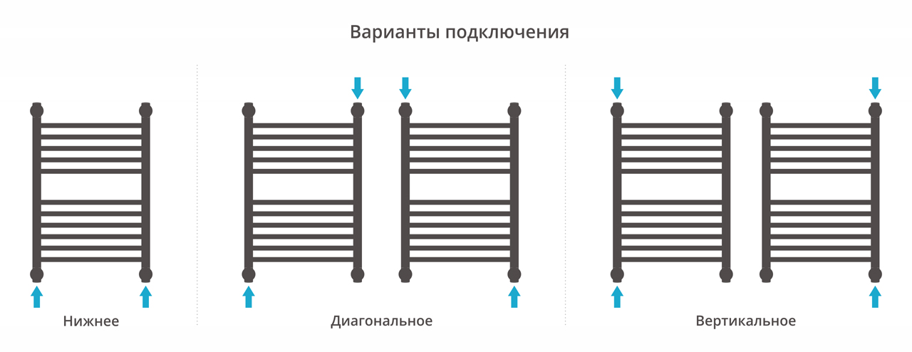 Дополнительное фото №1 Сунержа ДР "БОГЕМА 1П +" 600х400 (Без покрытия)