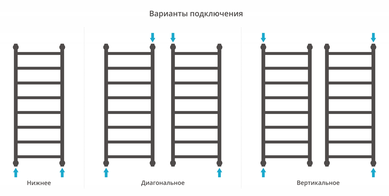 Дополнительное фото №2 Сунержа ДР "ГАЛАНТ+" 1000х600 (Без покрытия)