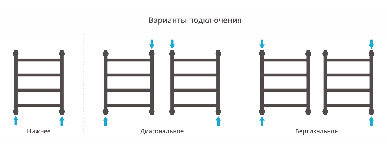Дополнительное фото №1 Сунержа ДР "ГАЛАНТ+" 500х400 (Без покрытия)