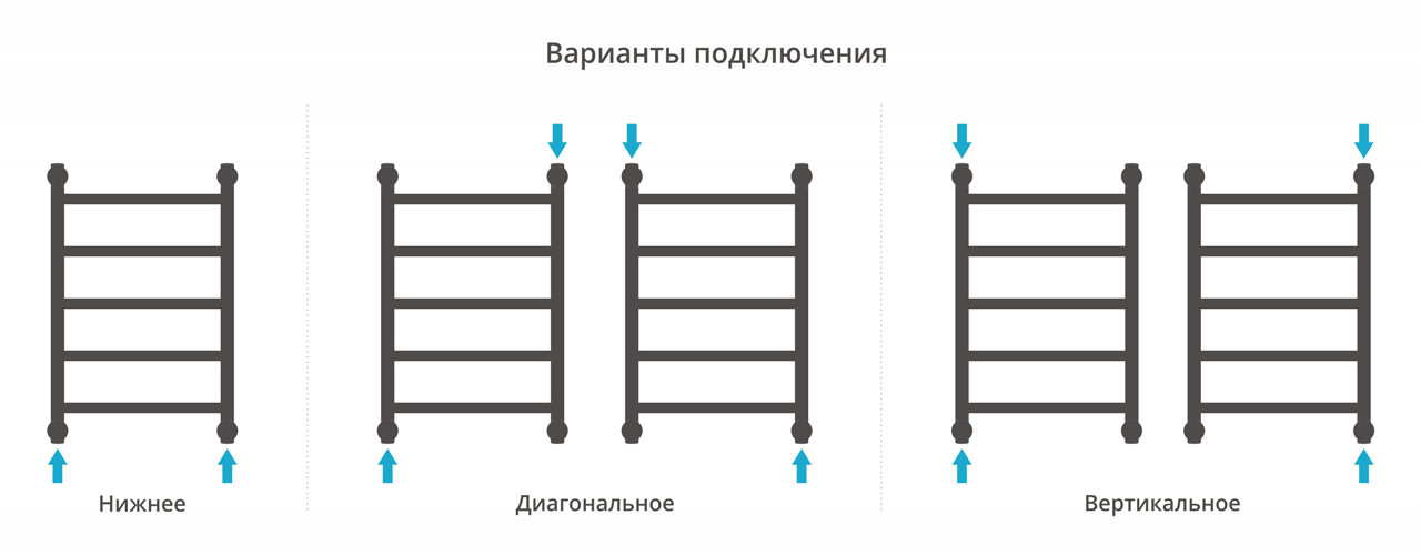 Дополнительное фото №3 Сунержа ДР "ГАЛАНТ+" 600х400 (Без покрытия)