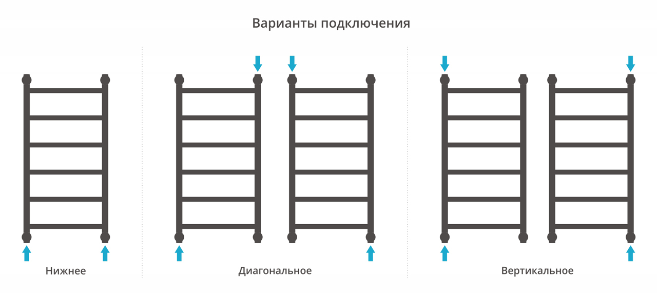 Дополнительное фото №1 Сунержа ДР "ГАЛАНТ+" 800х500 (Без покрытия)