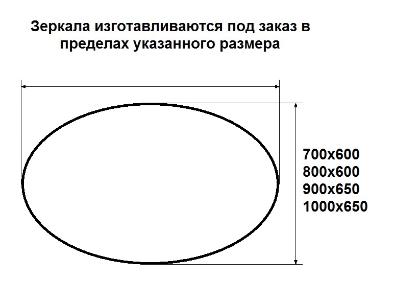 Дополнительное фото №1 Barocco 1000*650 люкс зеркало, подсветка, подогрев и сенсорный выключатель