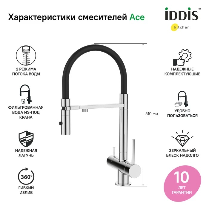 Дополнительное фото №8 Смеситель для кухни Iddis Ace под фильтр хром