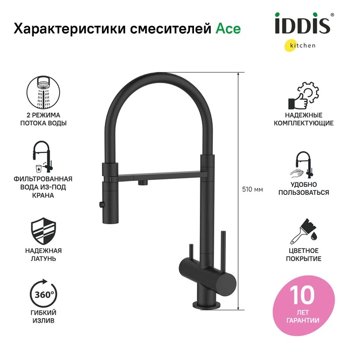 Дополнительное фото №8 Смеситель для кухни Iddis Ace под фильтр черный