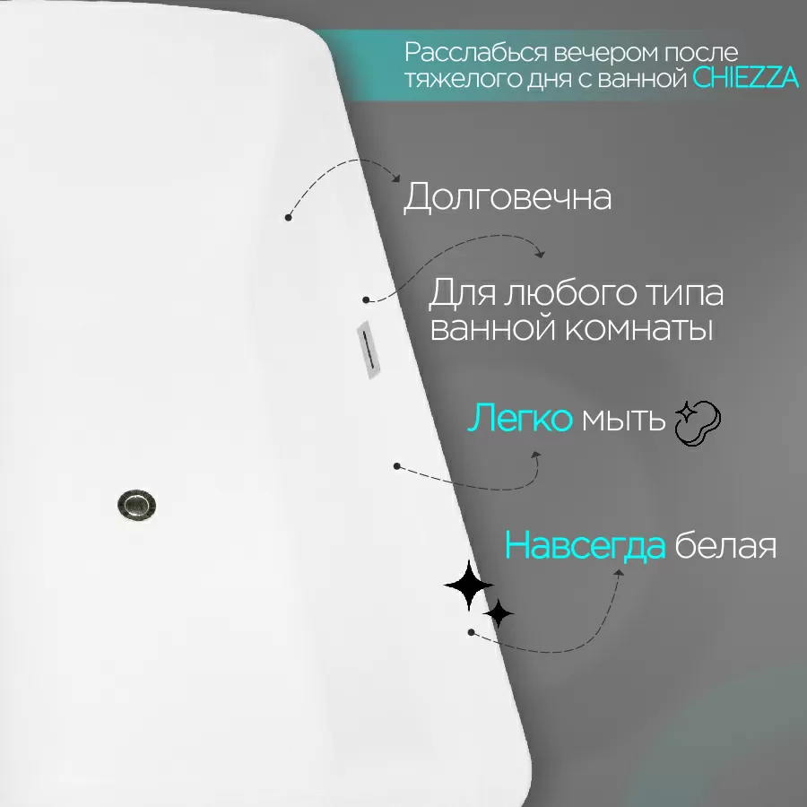 Дополнительное фото №3 Ванна акриловая отдельностоящая CHIEZZA Zonetto 1700*780*620