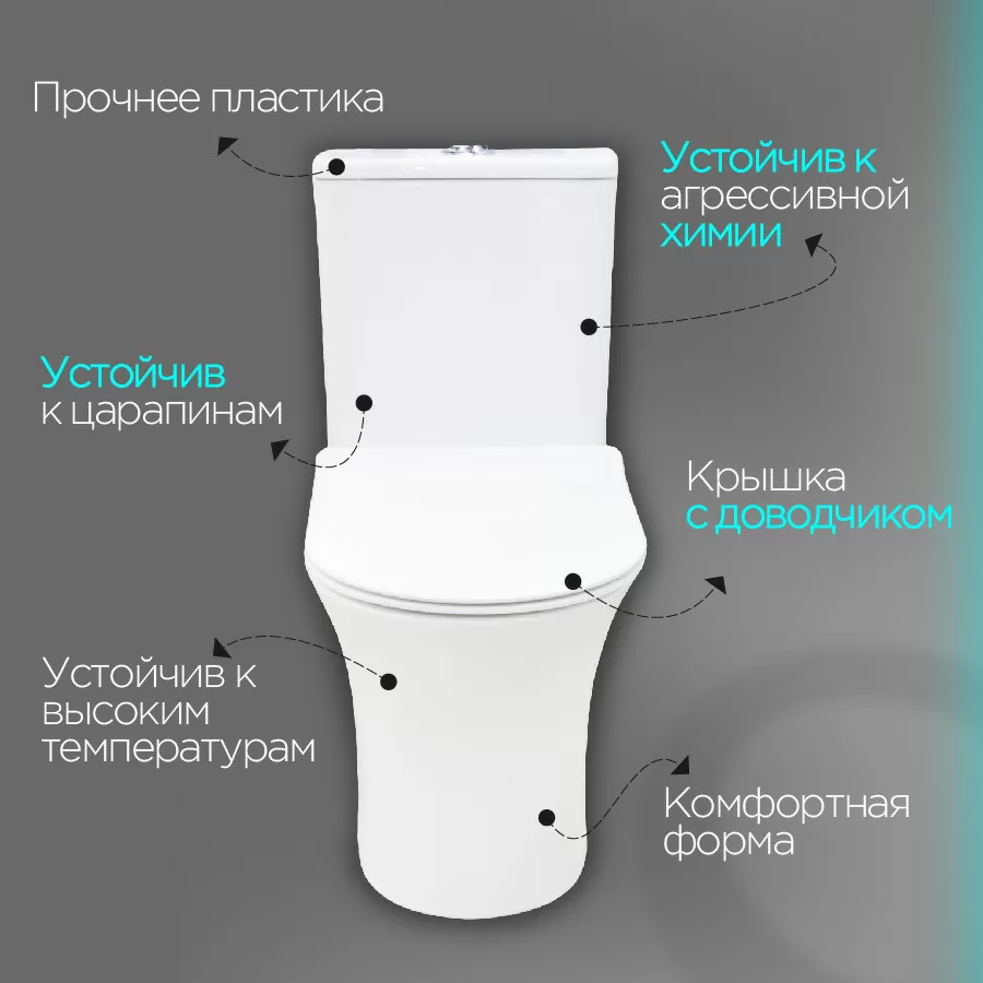 Дополнительное фото №4 Унитаз-компакт безободковый CHIEZZA ATALORA с сиденьем