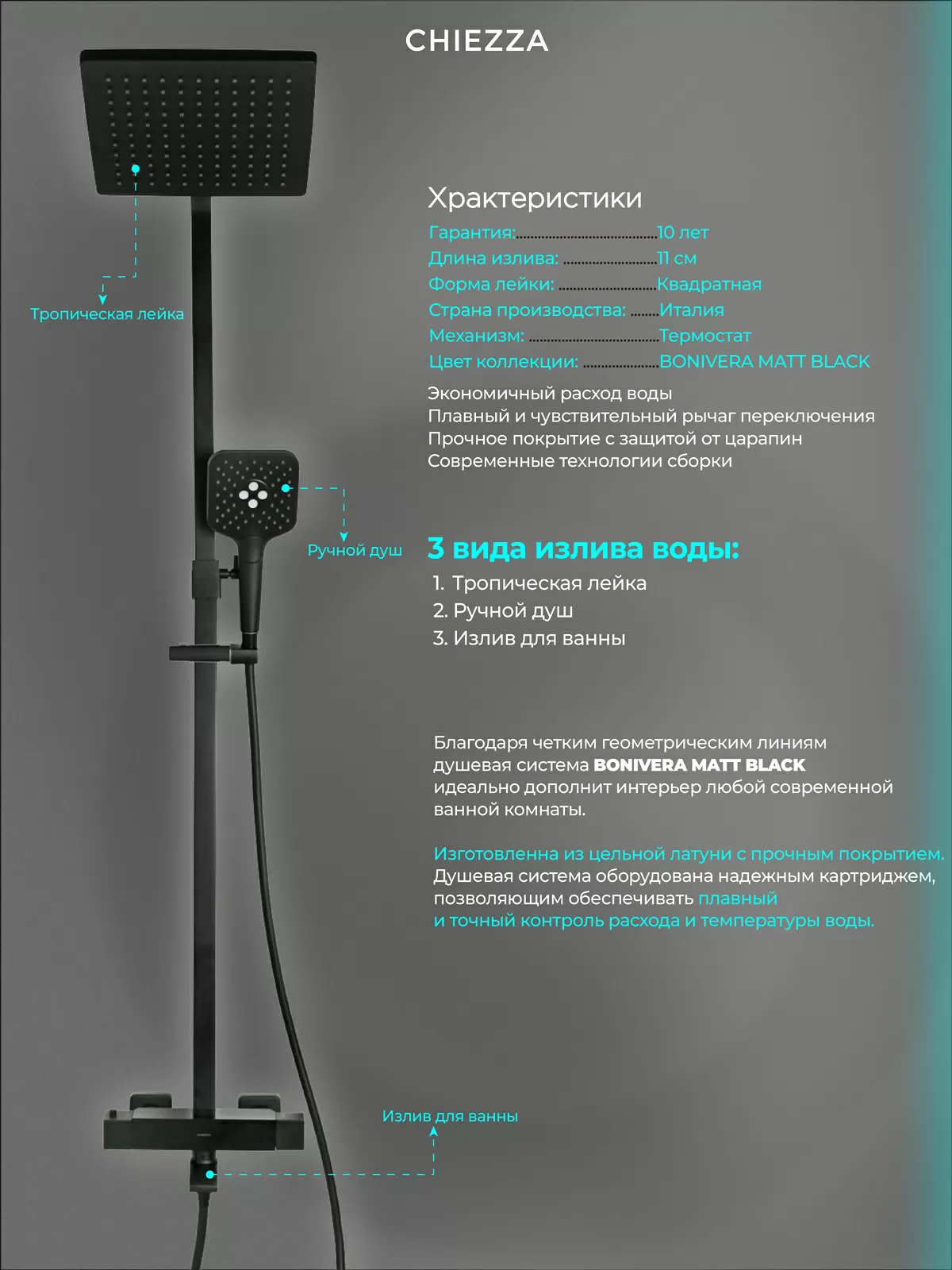 Дополнительное фото №2 Душевая система Chiezza Bonivera с термостатом, черный матовый