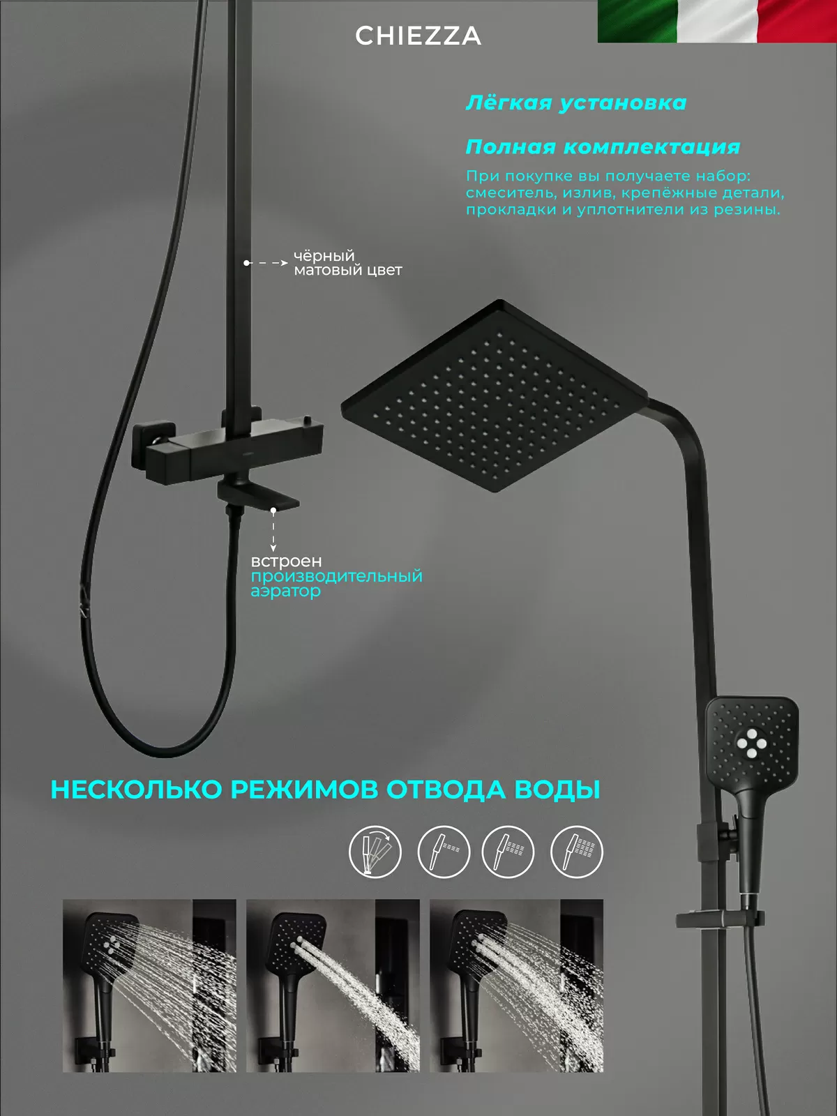 Дополнительное фото №3 Душевая система Chiezza Bonivera с термостатом, черный матовый