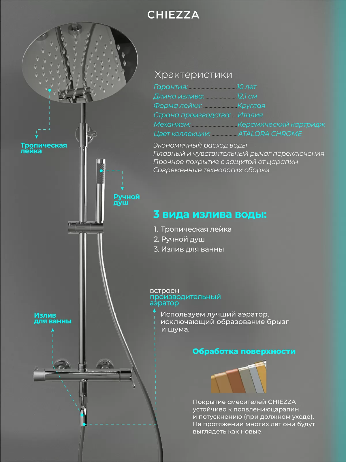 Дополнительное фото №2 Душевая система Chiezza Atalora, хром