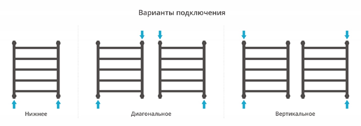 Дополнительное фото №1 Сунержа ДР "ГАЛАНТ+" 600х500 (Состаренная латунь)