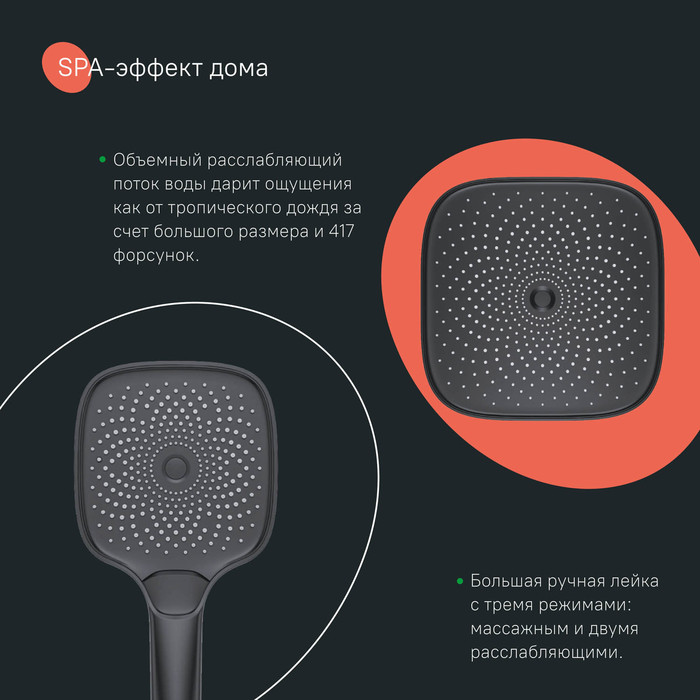 Дополнительное фото №10 Душевая система с тропическим душем Iddis SpaHome SPHBLTKi06 термостат, черный матовый