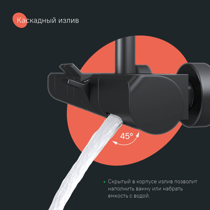 Дополнительное фото №5 Душевая система с тропическим душем Iddis SpaHome SPHBLTKi06 термостат, черный матовый