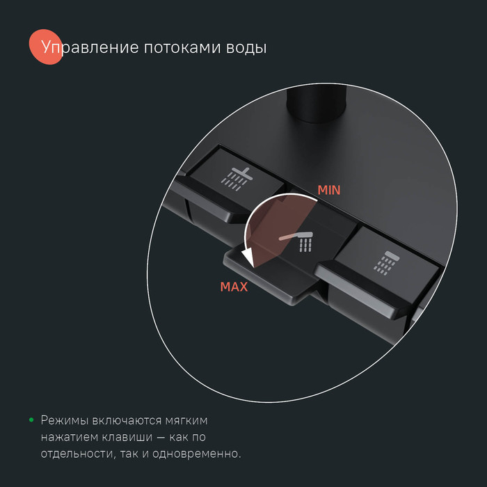Дополнительное фото №4 Душевая система с тропическим душем Iddis SpaHome SPHBLTKi06 термостат, черный матовый