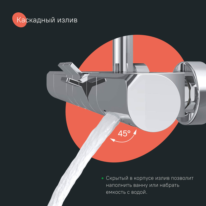 Дополнительное фото №15 Душевая система с тропическим душем Iddis SpaHome SPHSBTKi06 термостат, хром