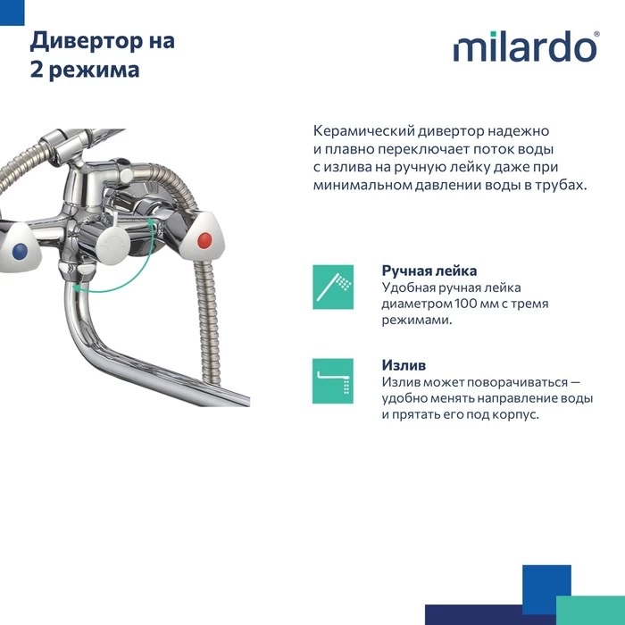 Дополнительное фото №4 Смеситель для ванны с длинным изливом Milardo Tring