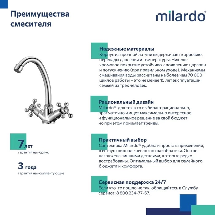 Дополнительное фото №2 Смеситель для раковины Milardo Duplex