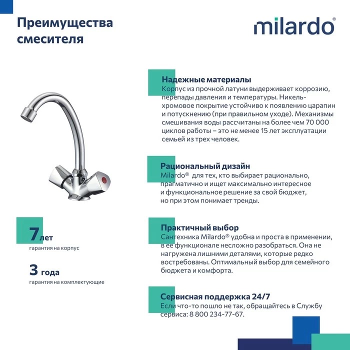 Дополнительное фото №2 Смеситель для раковины Milardo Tring
