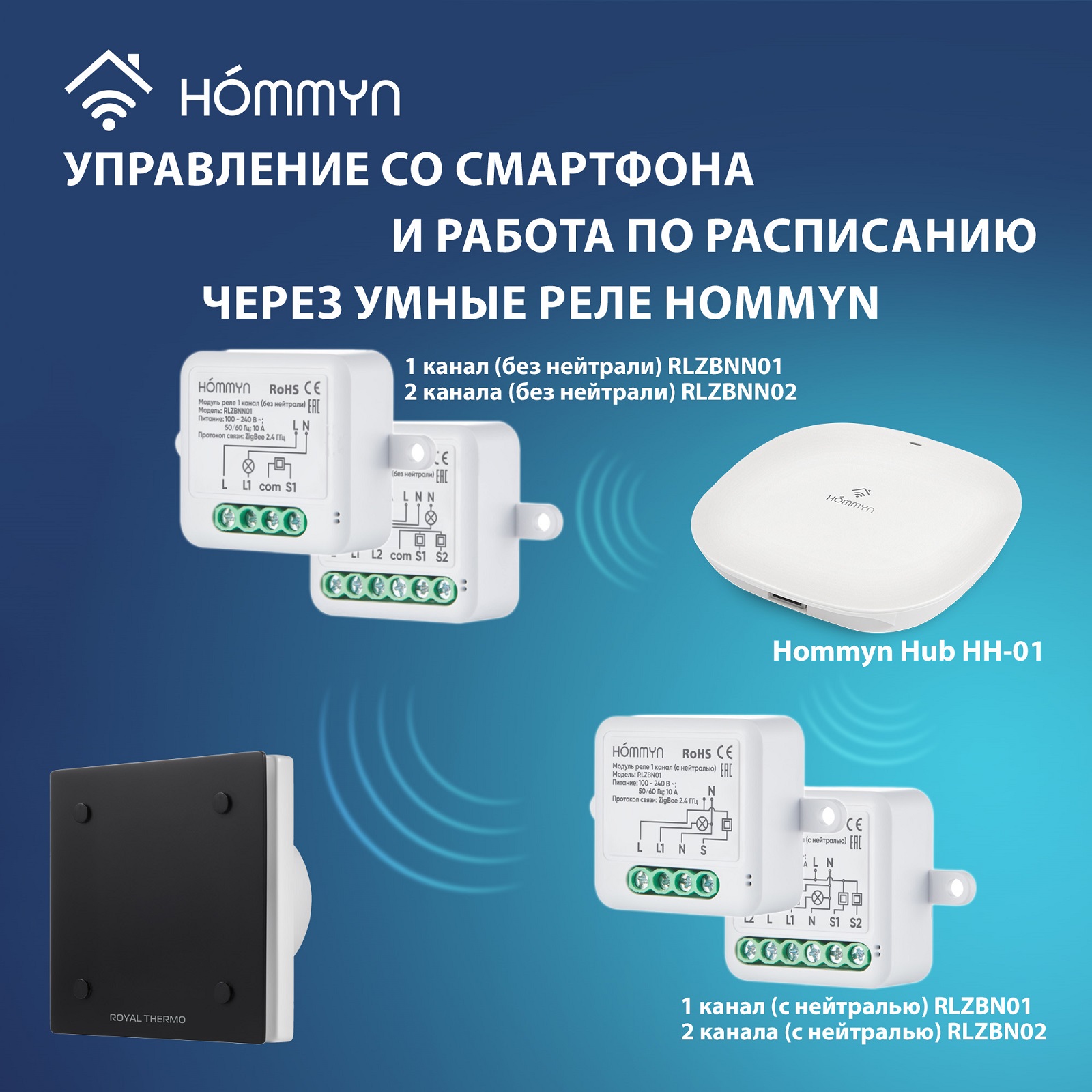 Дополнительное фото №8 Вентилятор вытяжной Royal Thermo Calipso RAFC 120 black