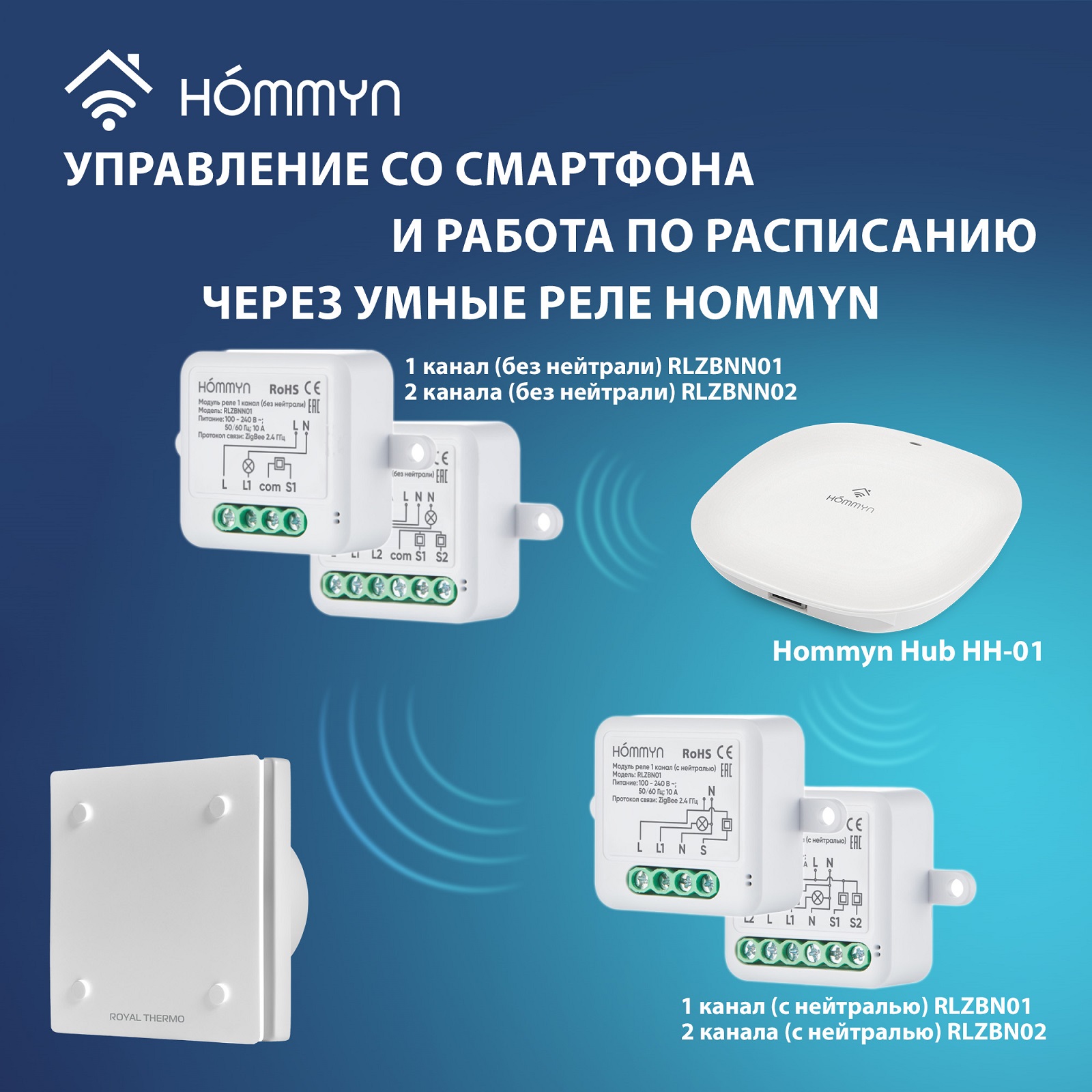Дополнительное фото №8 Вентилятор вытяжной Royal Thermo Calipso RAFC 120 white