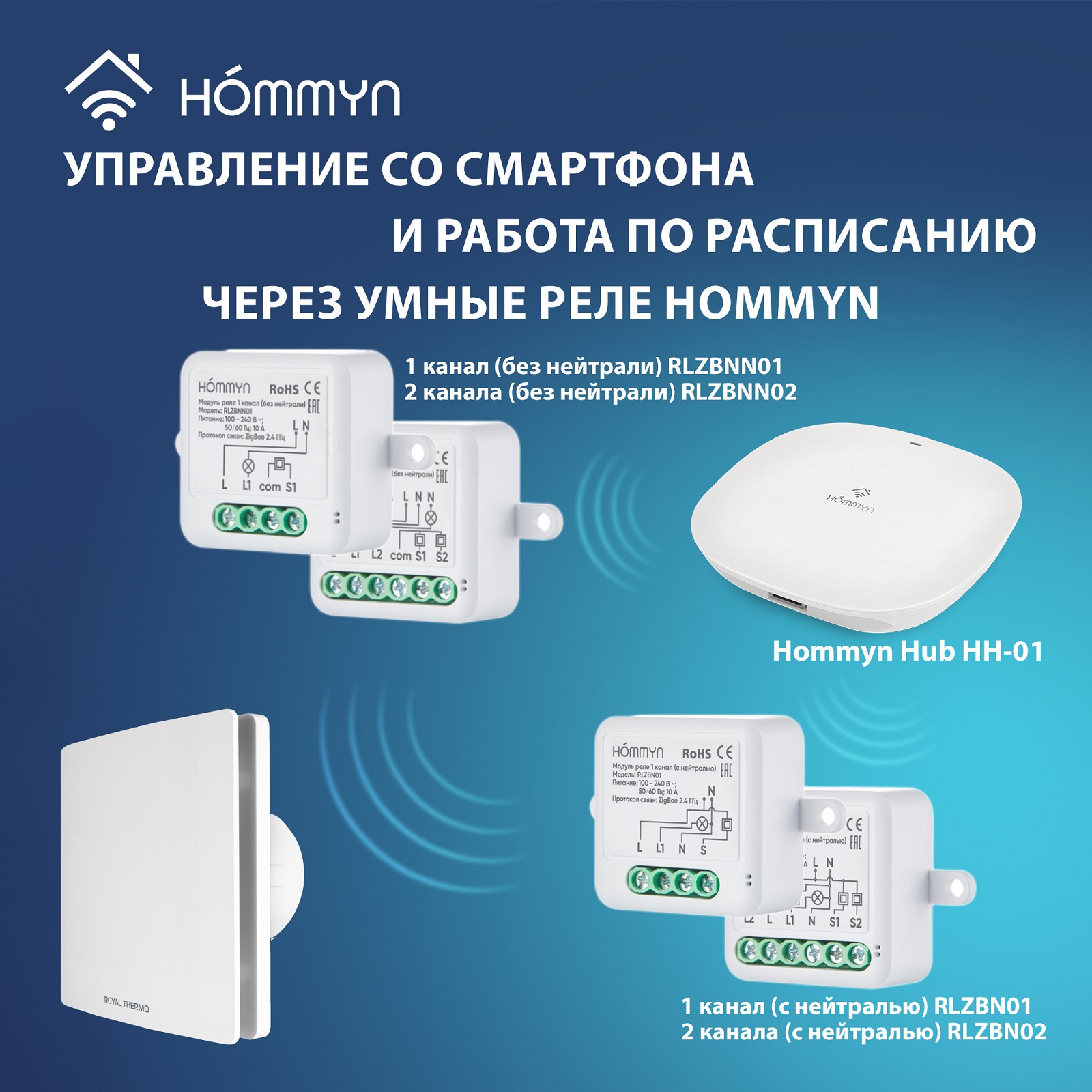 Дополнительное фото №8 Вентилятор вытяжной Royal Thermo Sunset RAFS 100