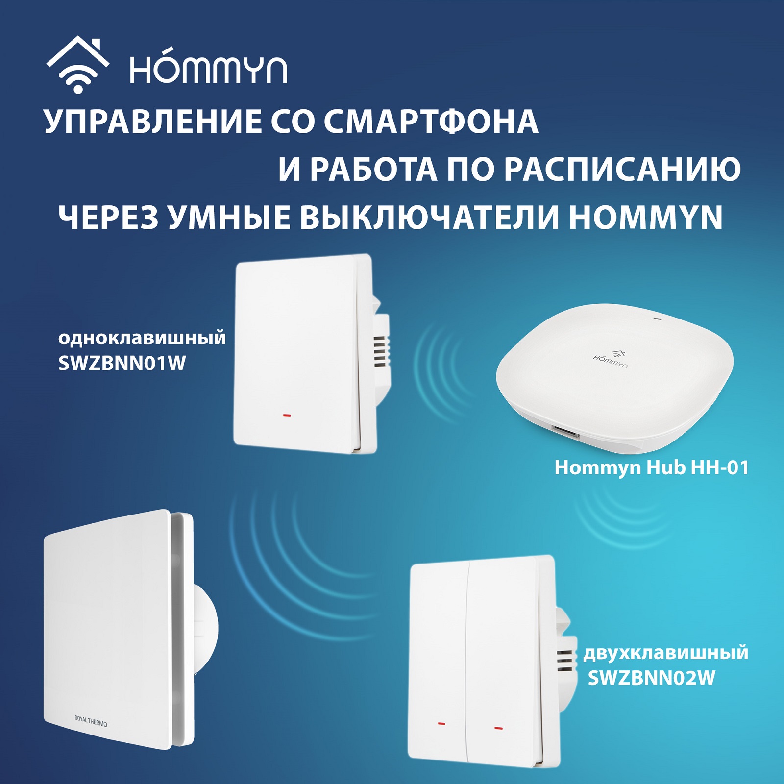 Дополнительное фото №9 Вентилятор вытяжной Royal Thermo Sunset RAFS 100