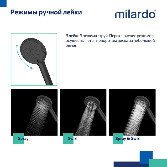 Дополнительное фото №3 Душевой гарнитур с тропической лейкой Milardo Ideal Spa, черный матовы