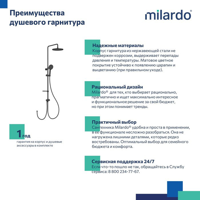 Дополнительное фото №6 Душевой гарнитур с тропической лейкой Milardo Ideal Spa, черный матовы