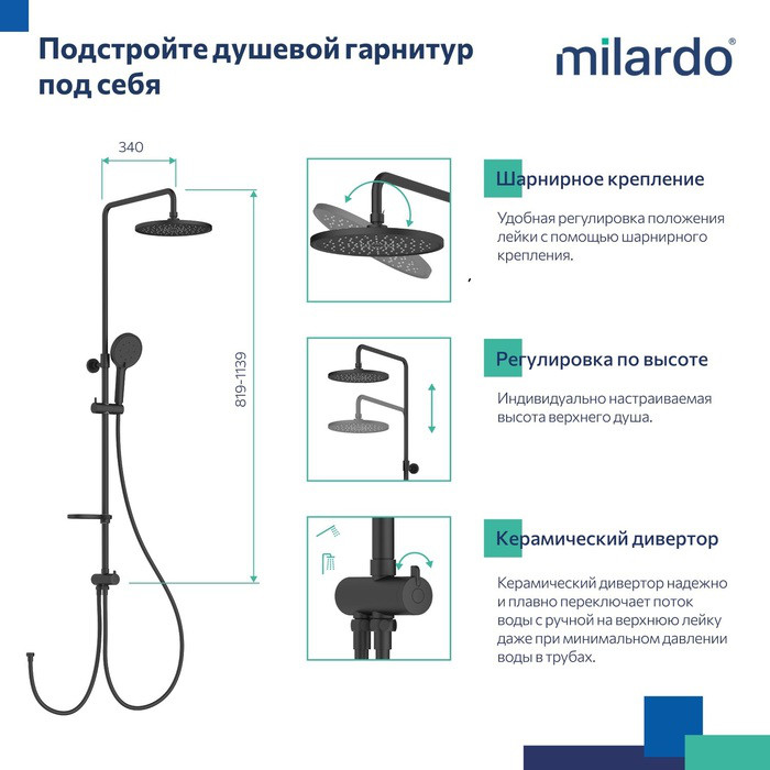 Дополнительное фото №7 Душевой гарнитур с тропической лейкой Milardo Ideal Spa, черный матовы