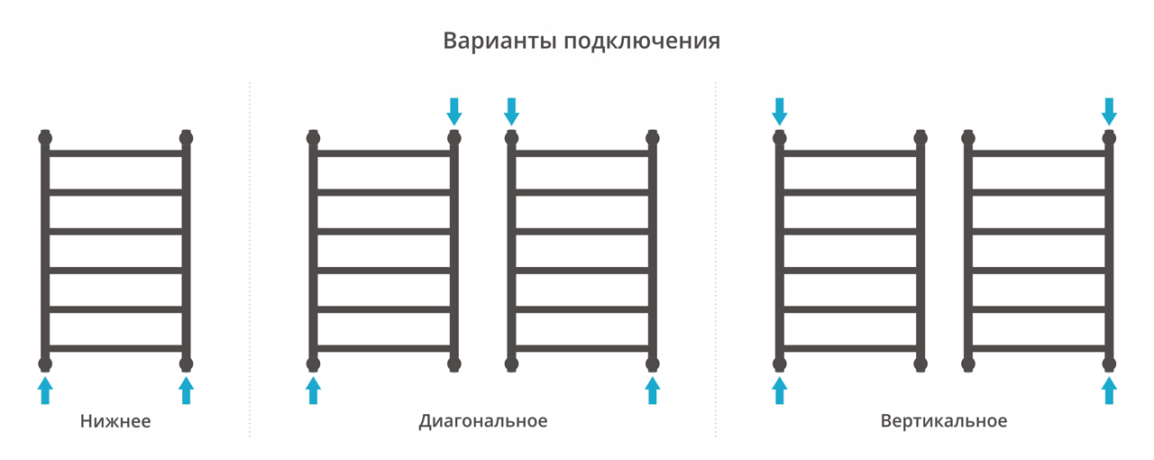 Дополнительное фото №1 Сунержа ДР "ГАЛАНТ+" 800х500 (Матовый белый)